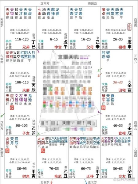 紫微大运流年看财运_如何提升财富运势