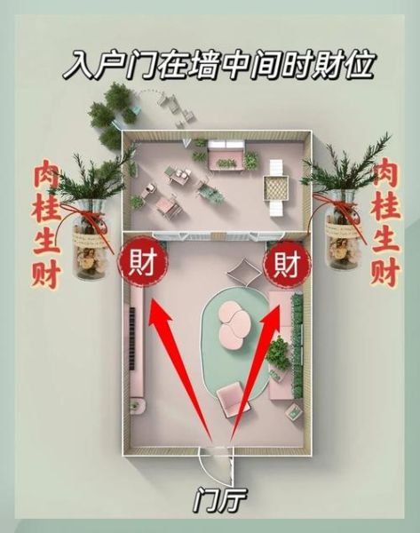 饭店财位在哪里_如何布局招财风水