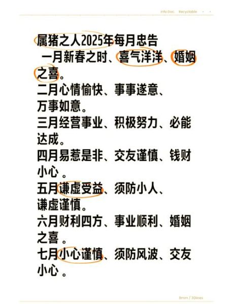 属猪2018每月运势详解_属猪2018年运势如何