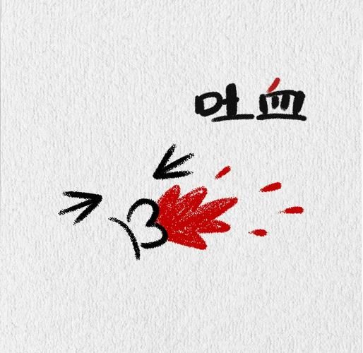 梦到别人口吐鲜血是什么意思_梦见别人吐血好不好