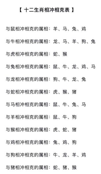 狗与什么属相相克_狗和龙相冲怎么办