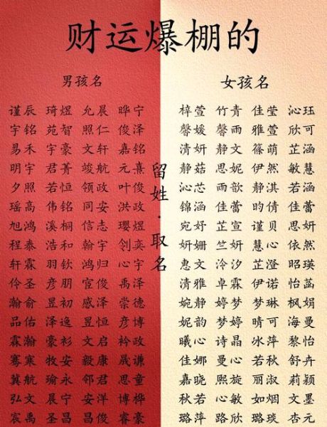财运的小名怎么取_财运小名真的会影响运势吗