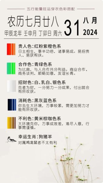 子女属鸡相冲怎么办_如何化解父母属相冲突