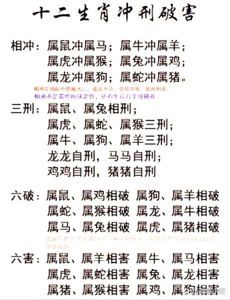 属相相破有什么后果_属相相破如何化解