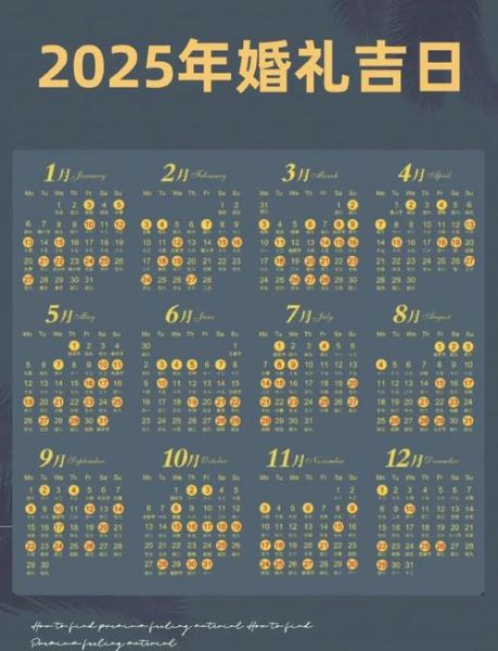 属相订婚月_2025年哪个月订婚最吉利