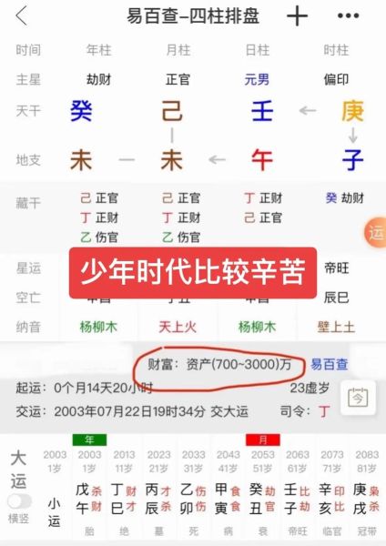 宝宝出生后财运如何_宝宝出生时辰与财运关系