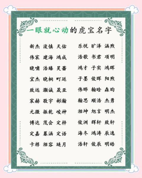 属虎女孩起名禁忌_好听名字推荐