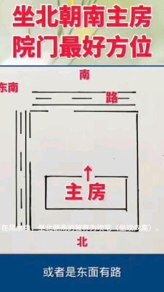 属相住东房还是西房_东西房风水禁忌