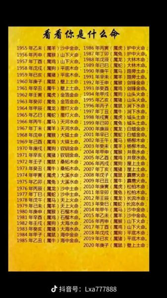 土属相年份有哪些_土命人运势如何