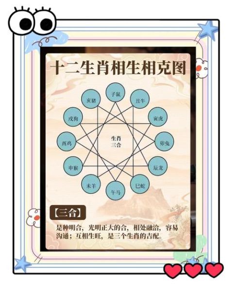 老虎和什么属相相克_属虎相冲生肖有哪些