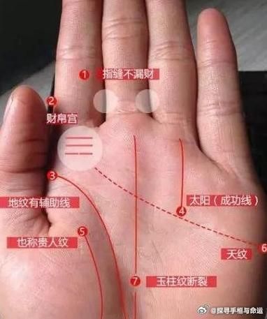 水型手财运_如何提升偏财运