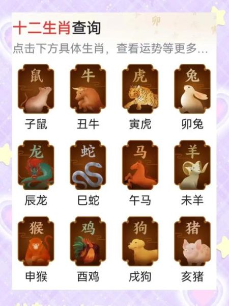 猴和什么属相相克_属猴最忌婚配生肖