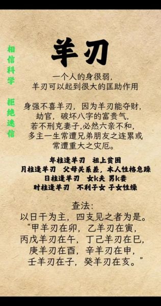 羊刃伤财运_如何化解