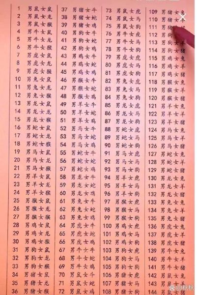 属相不合能结婚吗_相亲算命怎么看