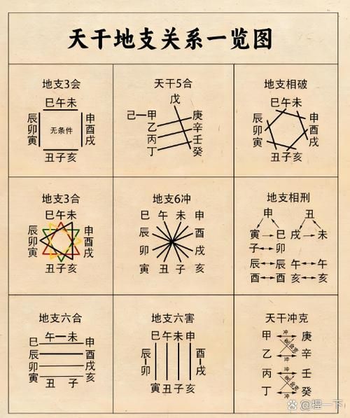 消财运怎么查_如何看财运是否被破