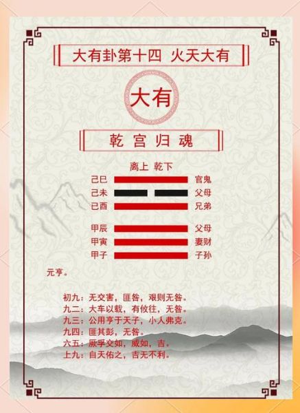 求财运什么卦好_招财最灵的卦象