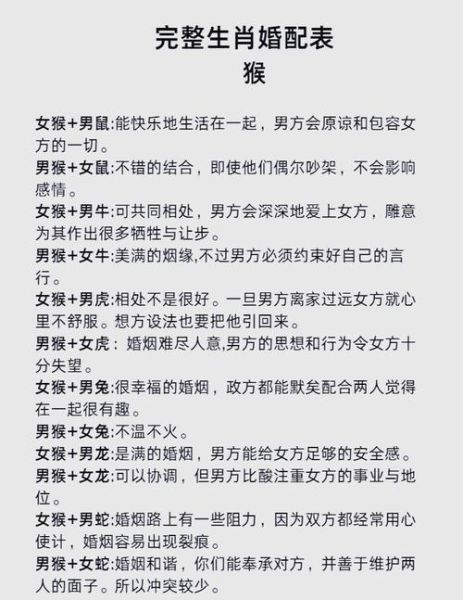 男属龙女属猴婚姻如何_男龙女猴配对优缺点