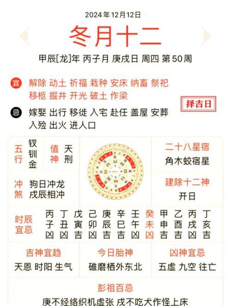 今日宜忌查询_属相冲煞怎么化解