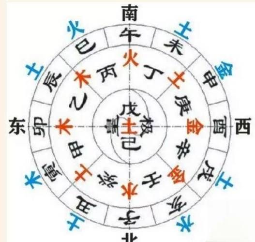 认干爹属相有什么讲究_认干爹生肖相冲怎么办