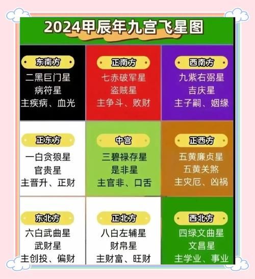 属鼠农历六月运势如何_2024年6月生肖鼠运程详解