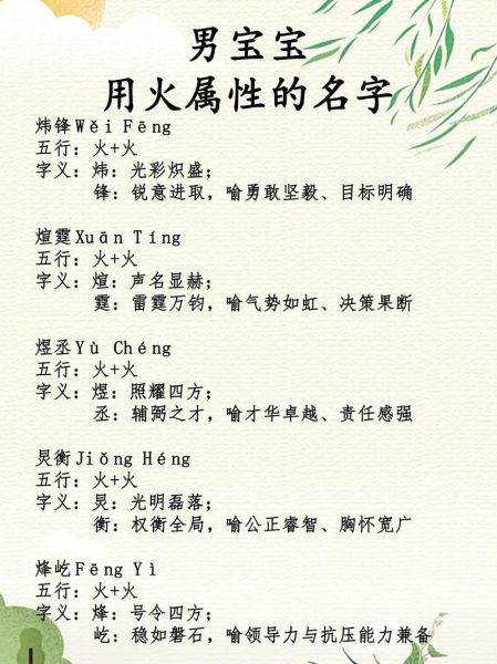 火属相的字有哪些_如何取名最旺运