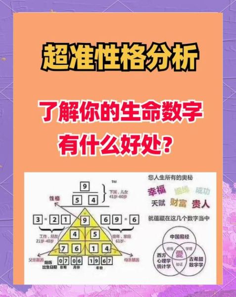 生日测财运准吗_生日数字如何影响财富