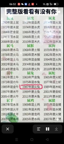 1990年属什么生肖_1990年10月出生的属相是什么