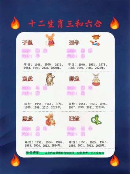 事业搭档属相_最佳配对有哪些