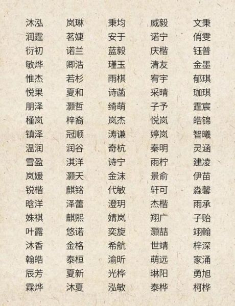 带财运的字有哪些_如何挑选最旺运的名字