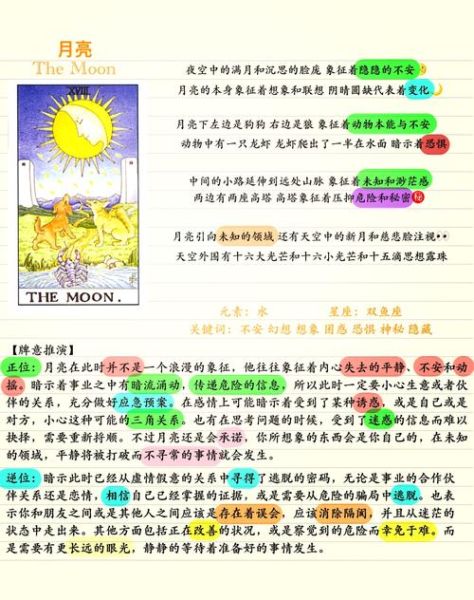 塔罗月亮正位财运_如何破解财务迷雾