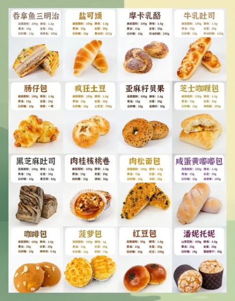 梦到卖面包是什么意思_梦见自己开面包店预示什么