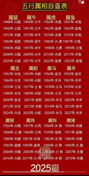 农历9月是什么属相_农历九月出生属什么生肖