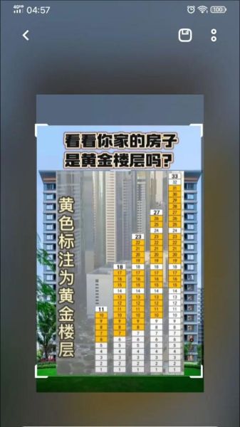 属鼠住几楼最好_楼层风水禁忌