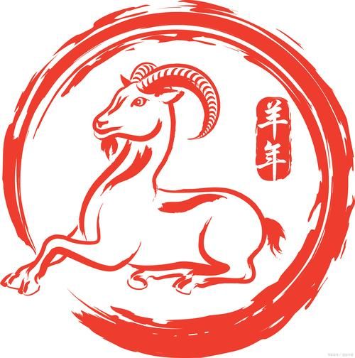 1979年属什么生肖_1979年出生属羊运势