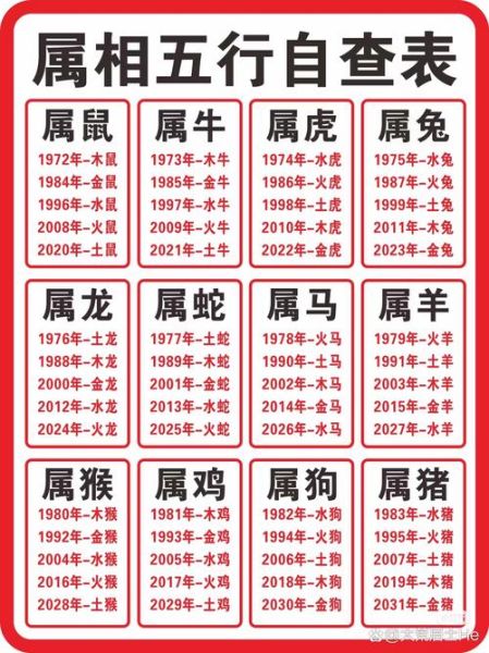 1961年3月属相是什么_属牛三月出生性格如何