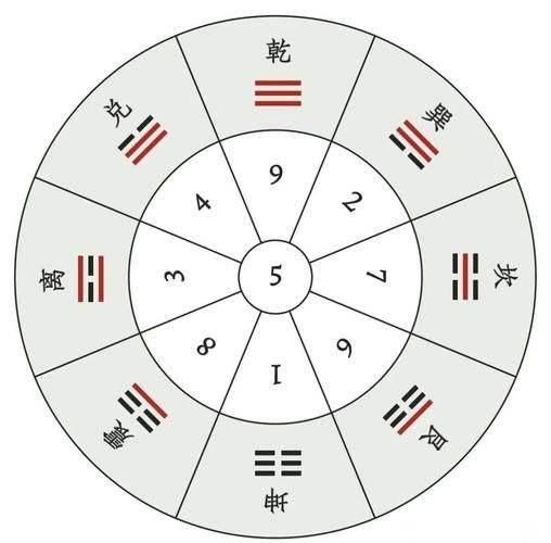 河洛派财运是什么_如何提升河洛派财运