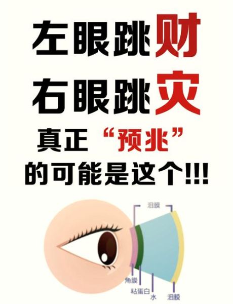 左眼跳财运_左眼跳财是真的吗