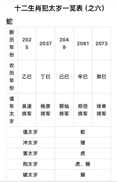 牛年犯太岁属相有哪些_如何化解牛年太岁