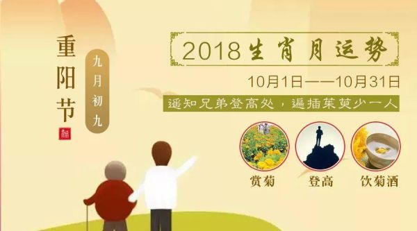2018学业运势测试_如何提升成绩