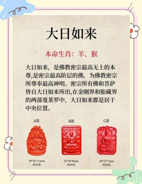 属相有菩萨守护吗_本命佛查询表