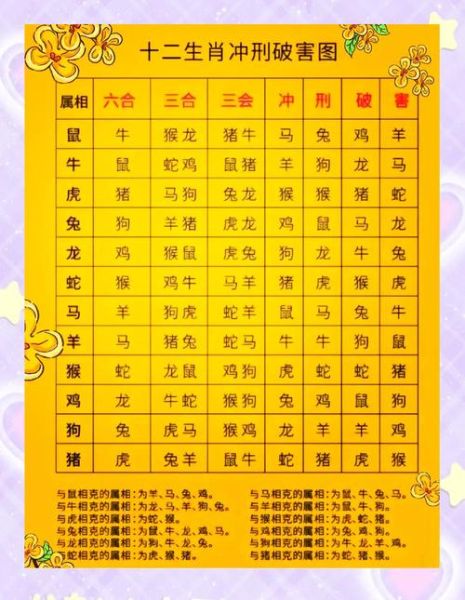 结婚上下轿避属相_新娘上下轿属相相冲怎么办