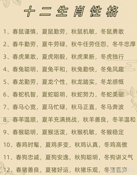 2019年各生肖运势如何_哪些属相最旺