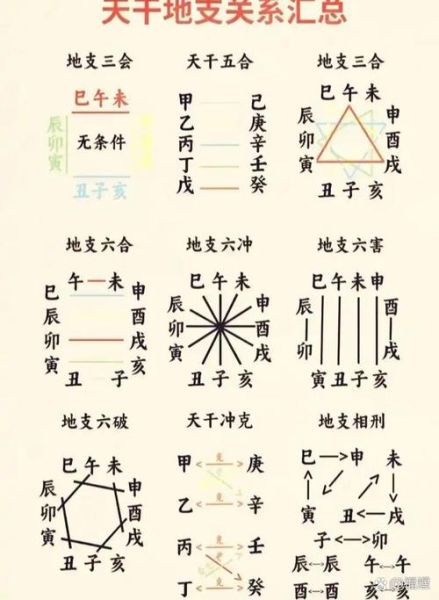 河洛斗数怎么看财运_河洛斗数断限年财运方法