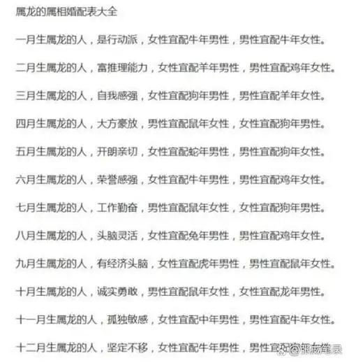 龙最配的属相是什么_属龙最佳婚配属相