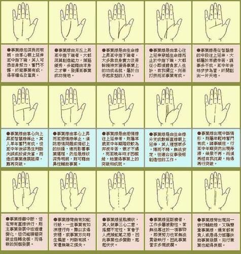 女人手相财运线怎么看_事业线分叉代表什么