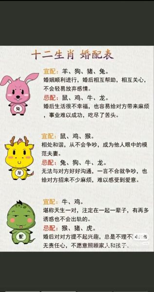 苗族属相怎么算_苗族生肖对照表