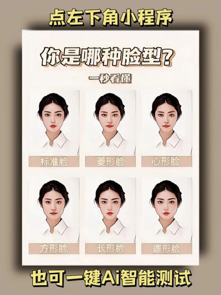 看脸型测财运_如何通过脸型判断财富运势