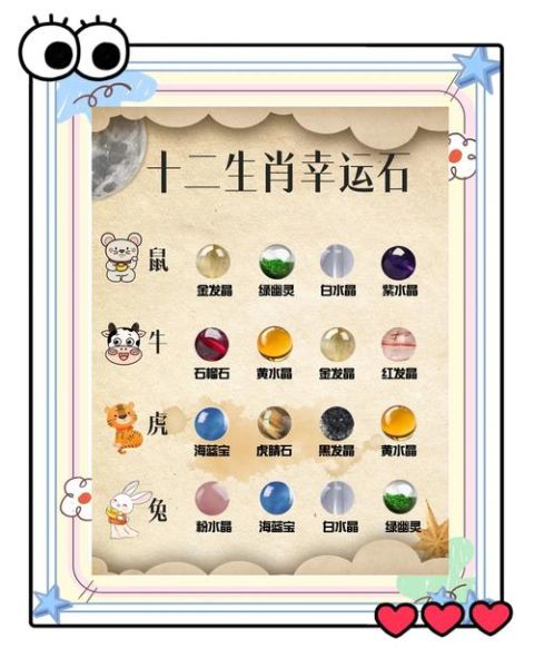属相宝石有哪些_如何根据生肖选宝石