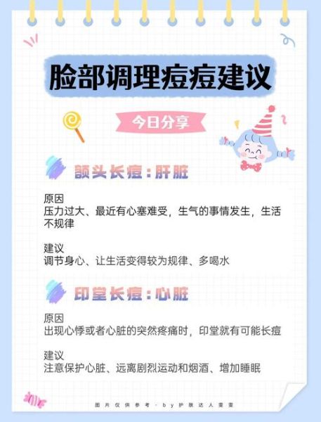 梦到脸上长痘_梦见脸上长痘是什么意思