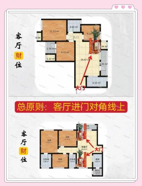 晚年财运好_如何提前布局